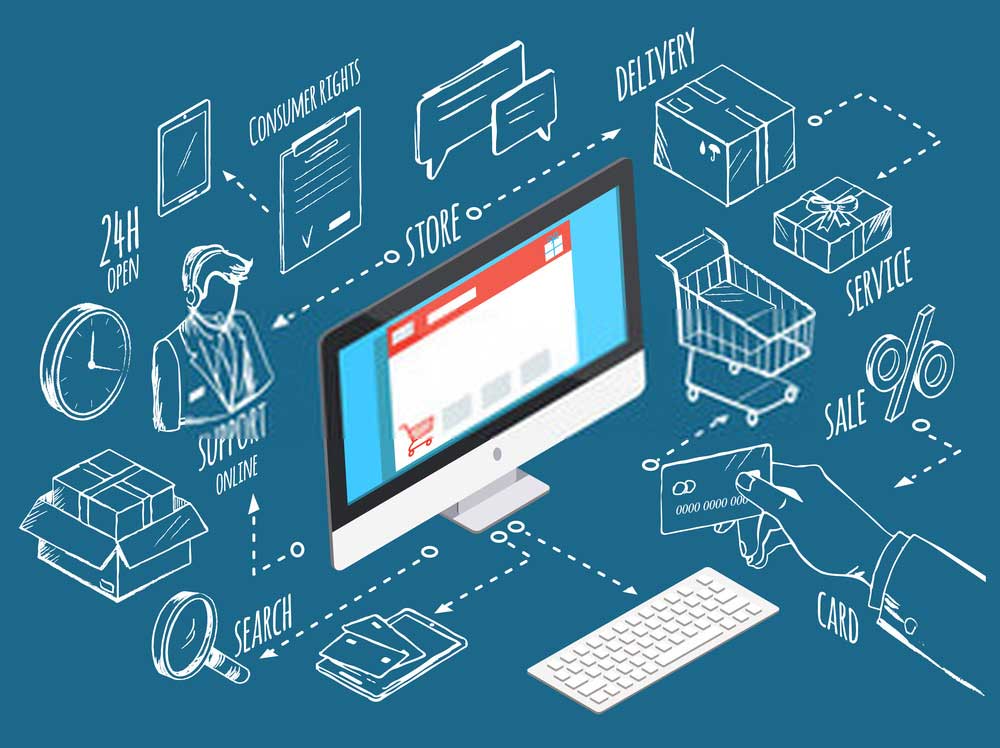 Check out process steps for ecommerce website